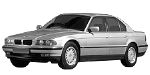 BMW E38 C2499 Fault Code